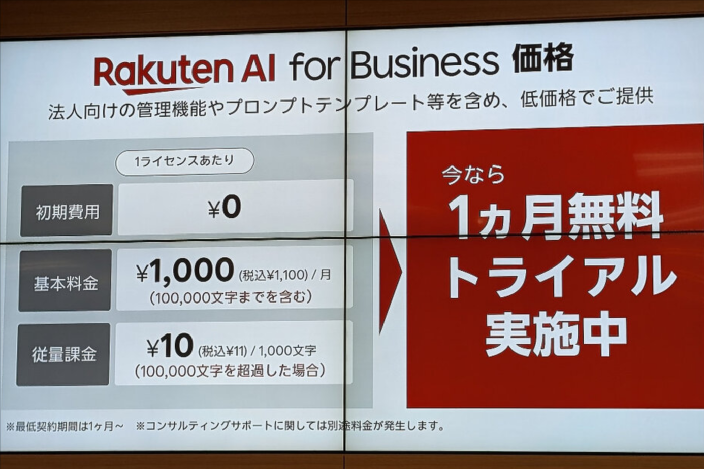 楽天モバイル、法人向け、生成AI、Rakuten AI for Business