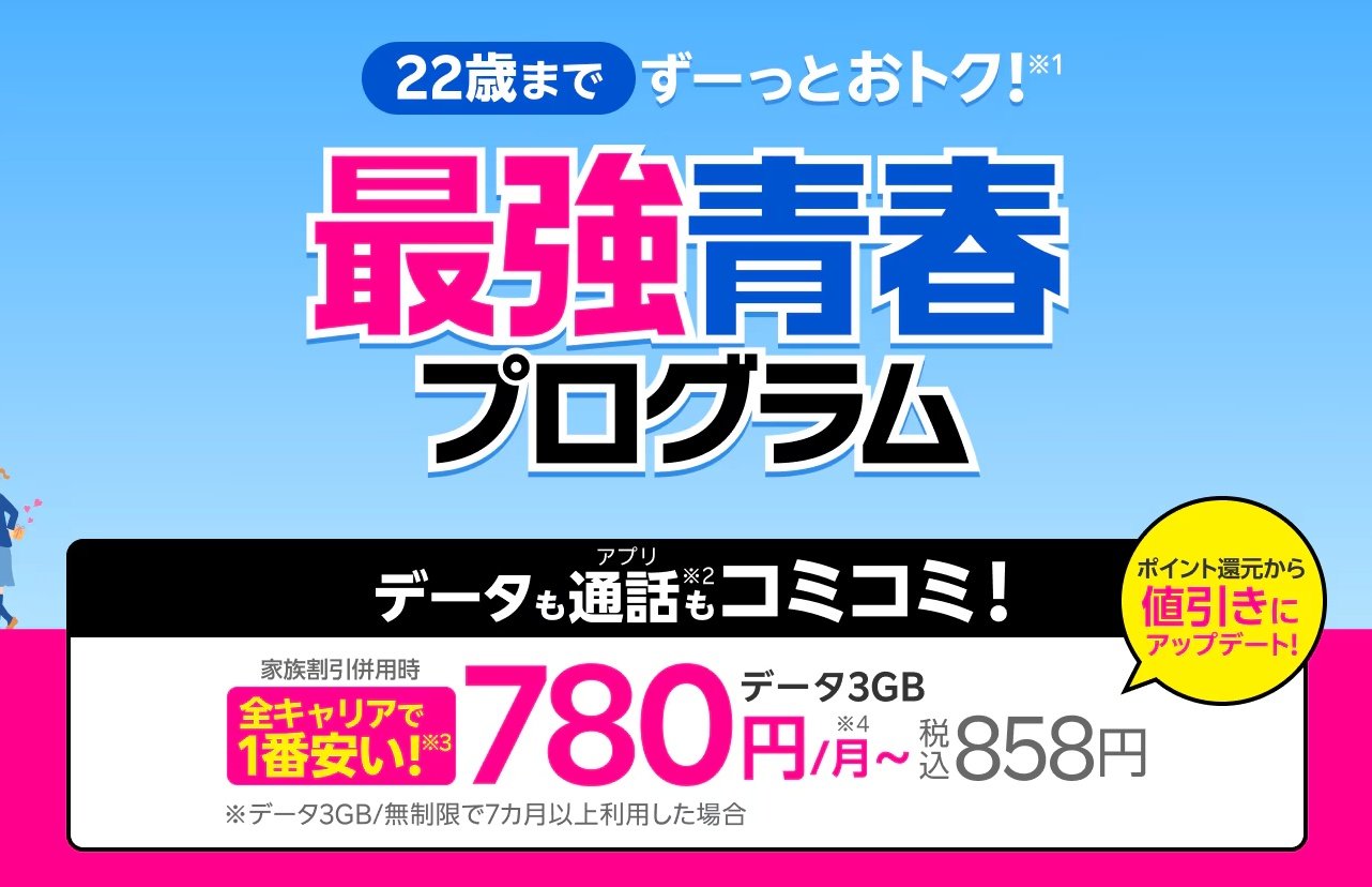 楽天モバイル、22歳までずーっとおトク、最強青春プログラム、データ、通話