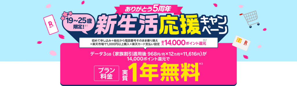 楽天モバイル、19-25歳限定、新生活応援キャンペーン、新生活スタートを応援