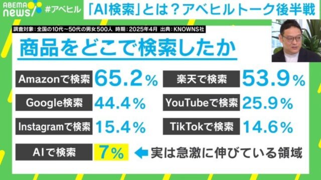 AI検索