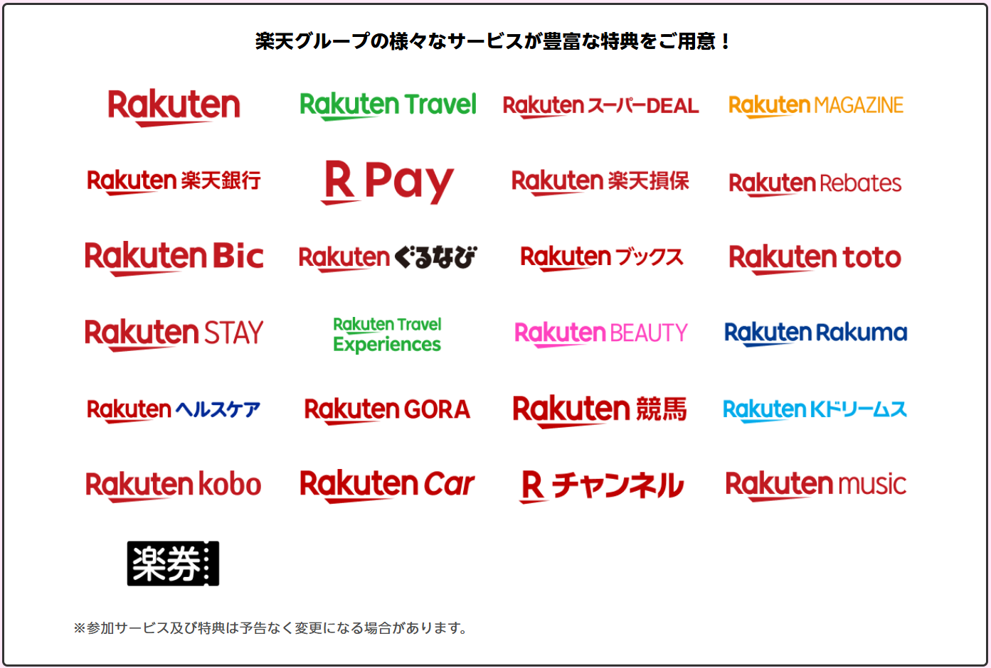 楽天グループ、サービス一覧、ロゴマーク