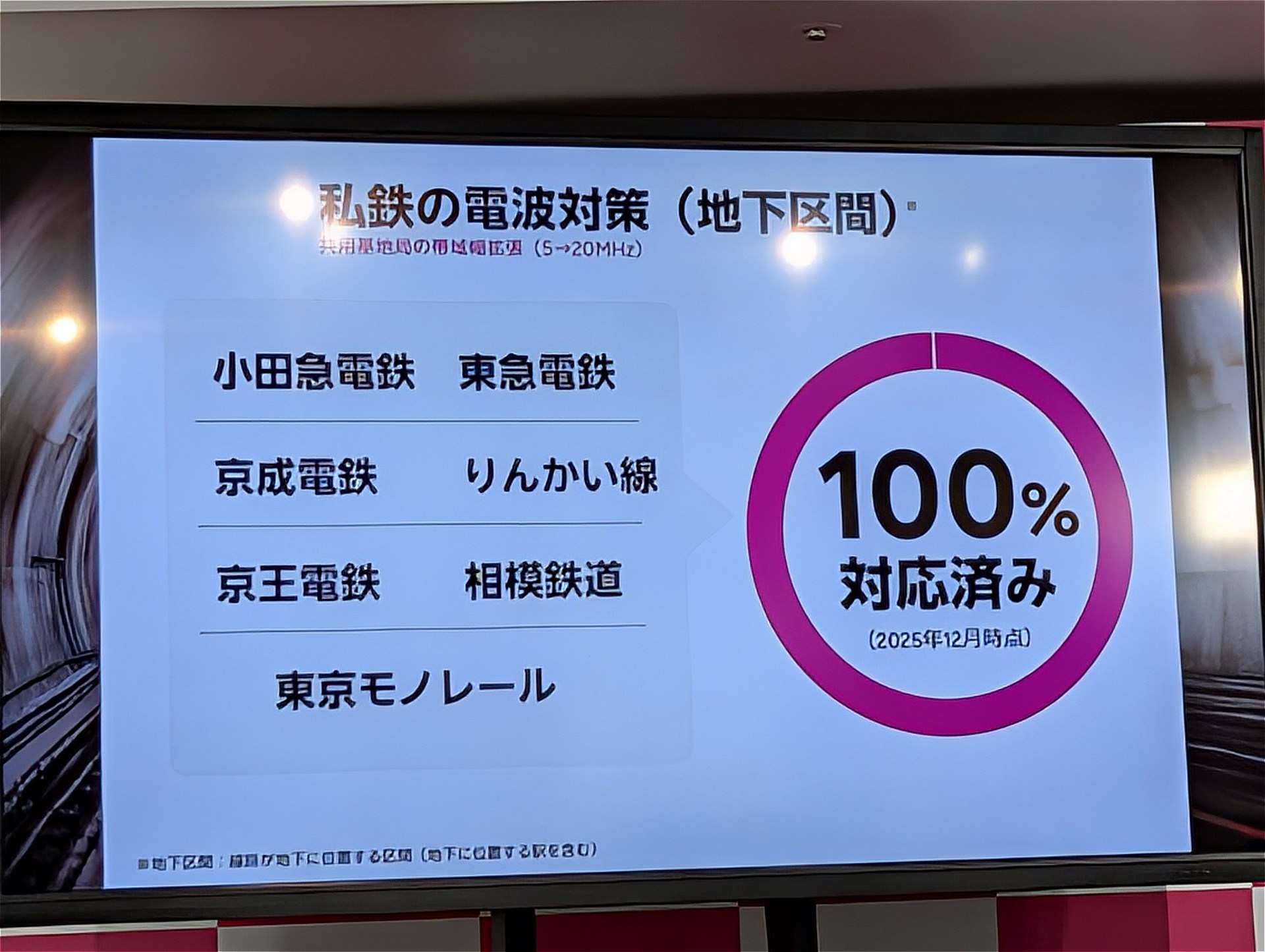 楽天モバイル、首都圏私鉄の電波対策、東京地下鉄の電波状況