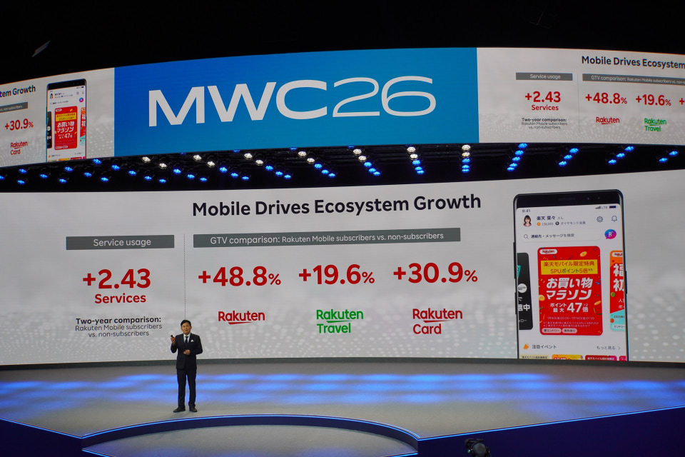 MWC26 Barcelona、三木谷浩史、02