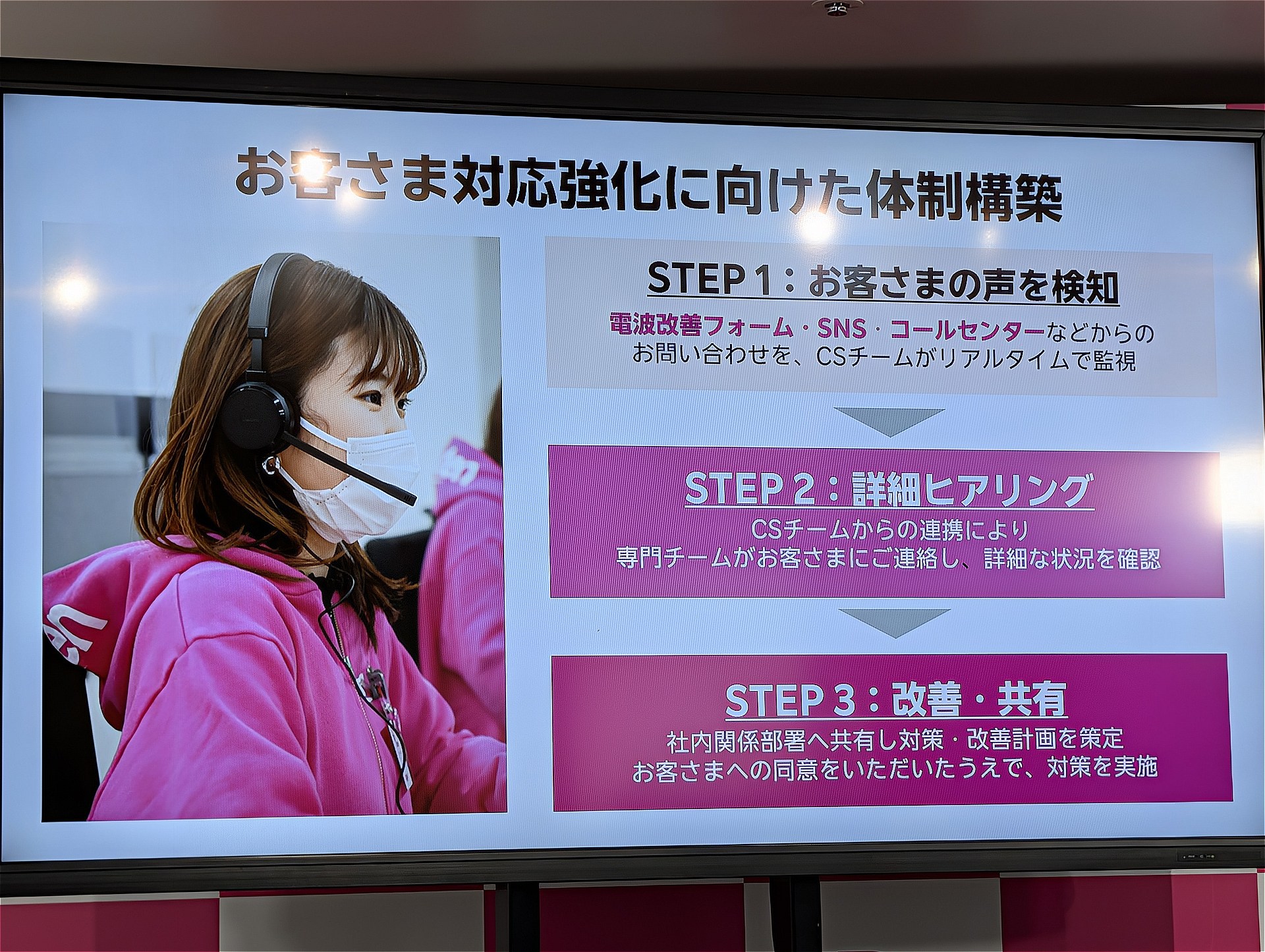 楽天モバイル、お客さま対応強化