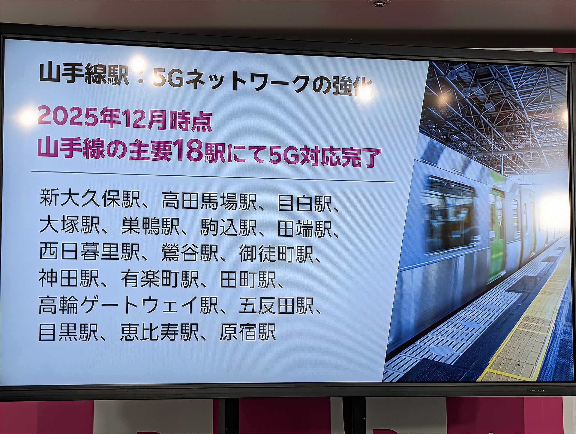 楽天モバイル、山手線駅